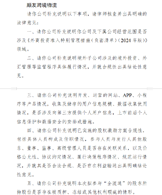 正规好的配资平台 顺友跨境物流收证监会境外上市备案反馈意见: 需说明经营范围数据安全合规性 是否向第三方提供个人用户信息